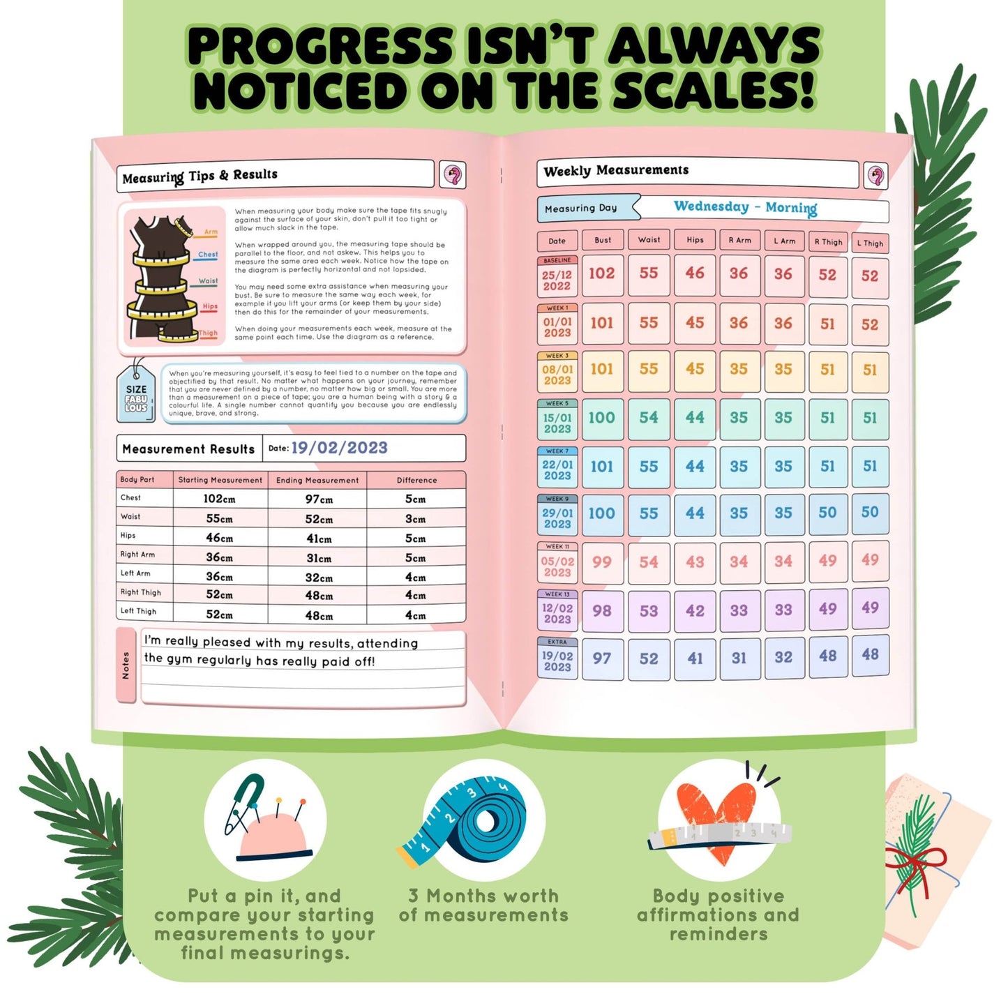 Body Buddy - 3 Month - Calorie Counting - Fabulous Planning - A5 - CEH - BLUE