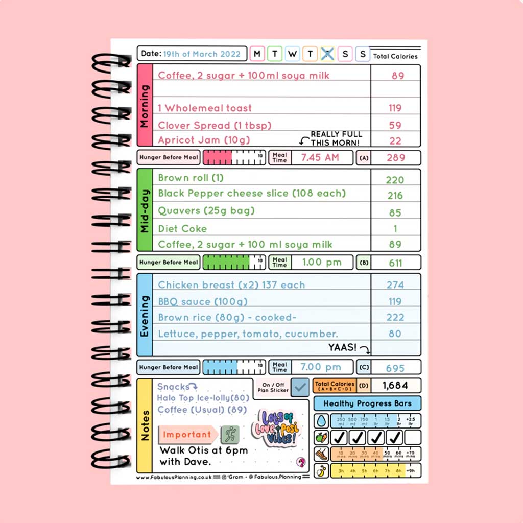 Calorie Counting Compatible Food Diaries – Fabulous Planning