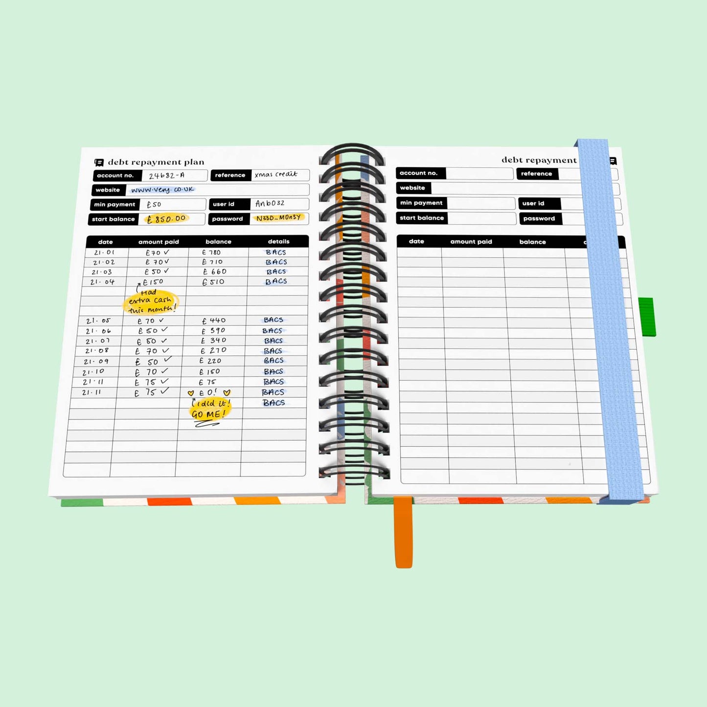 Budget Spiral Journal