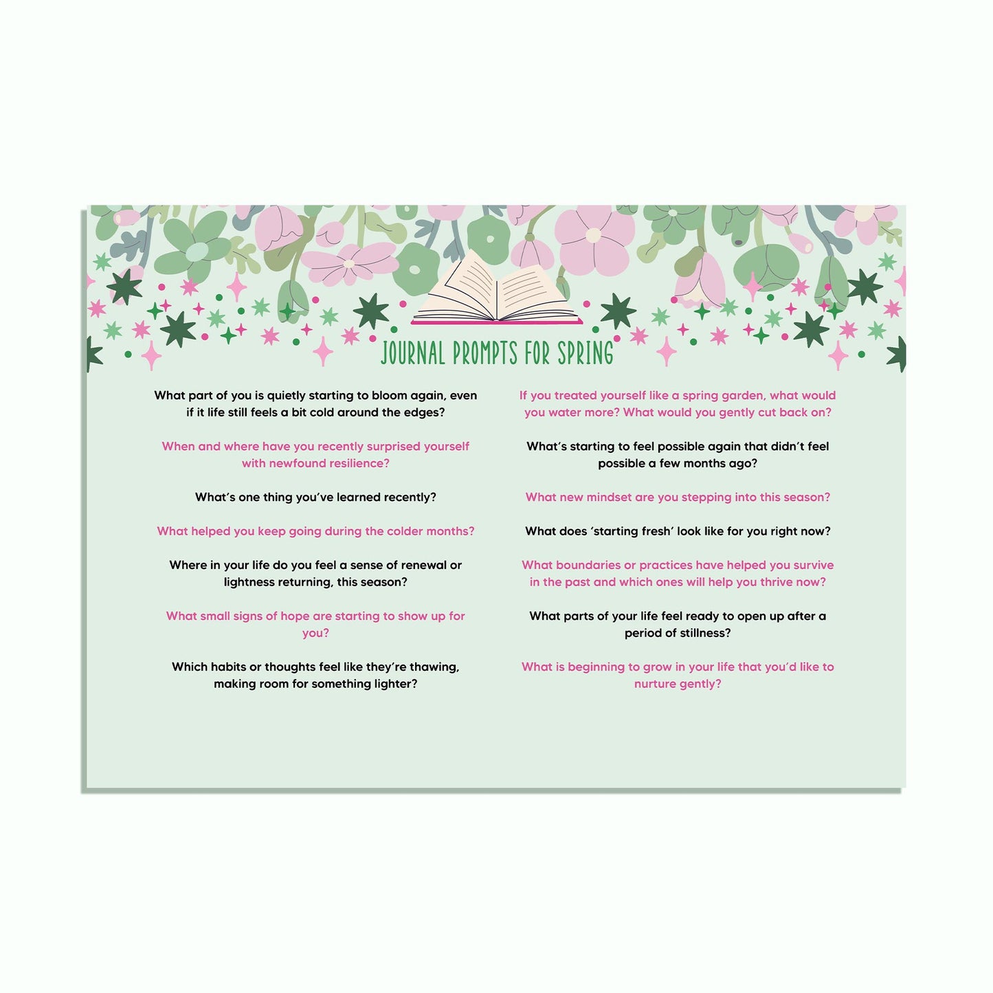 Spring Journaling Board