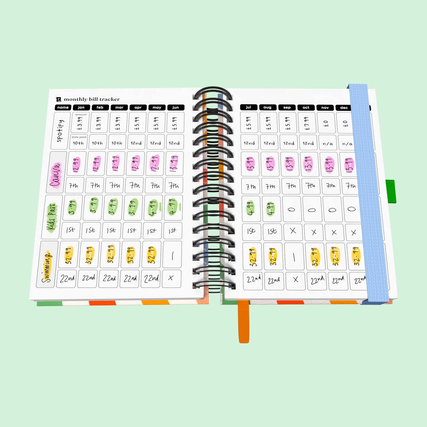 Budget Spiral Journal