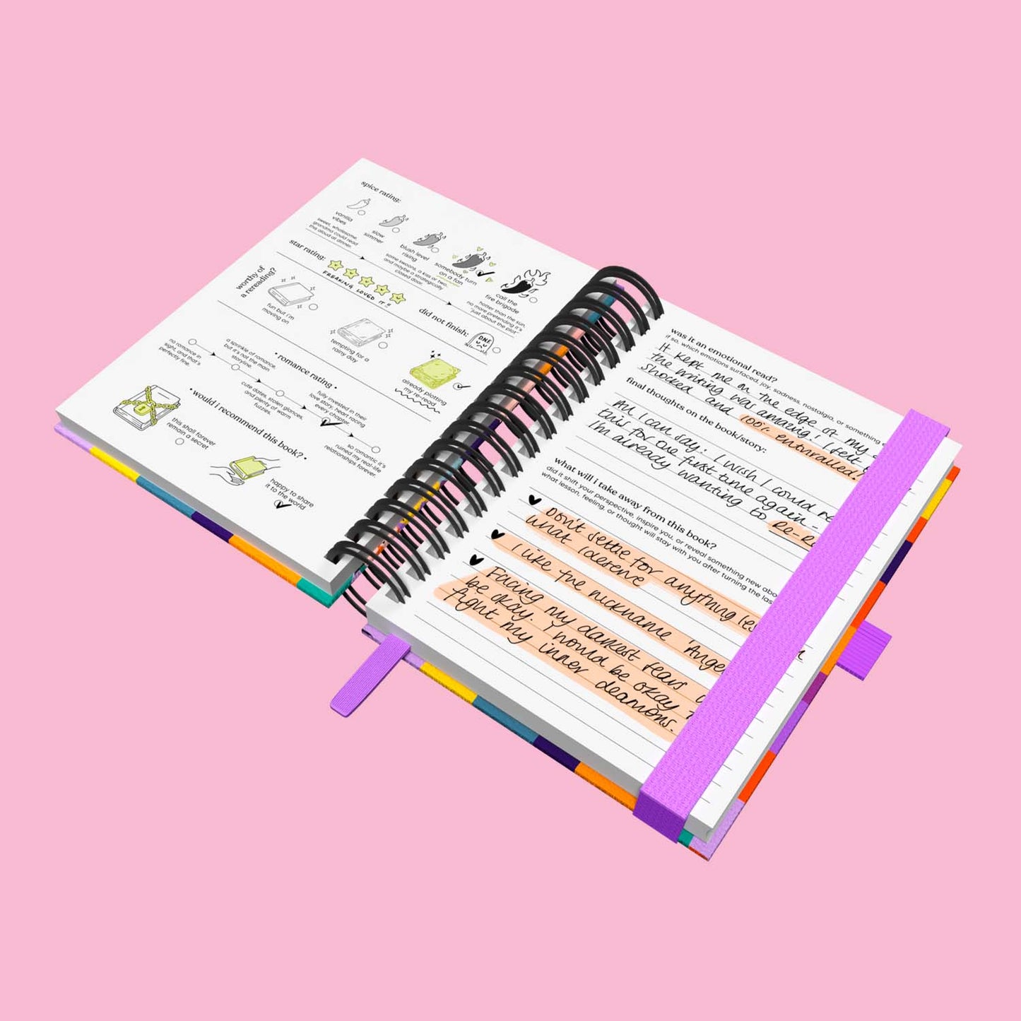 Reading Spiral Journal