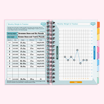 Food Diary - C46 - Slimming World Compatible - Compact