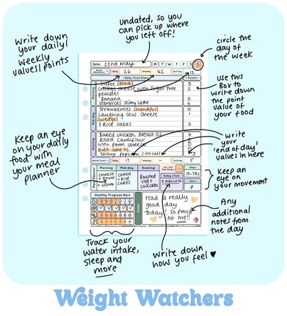 Acid Wash - Food Diary Organiser P3 - Fabulous Planning - FO - ACIW - CAL - NMP