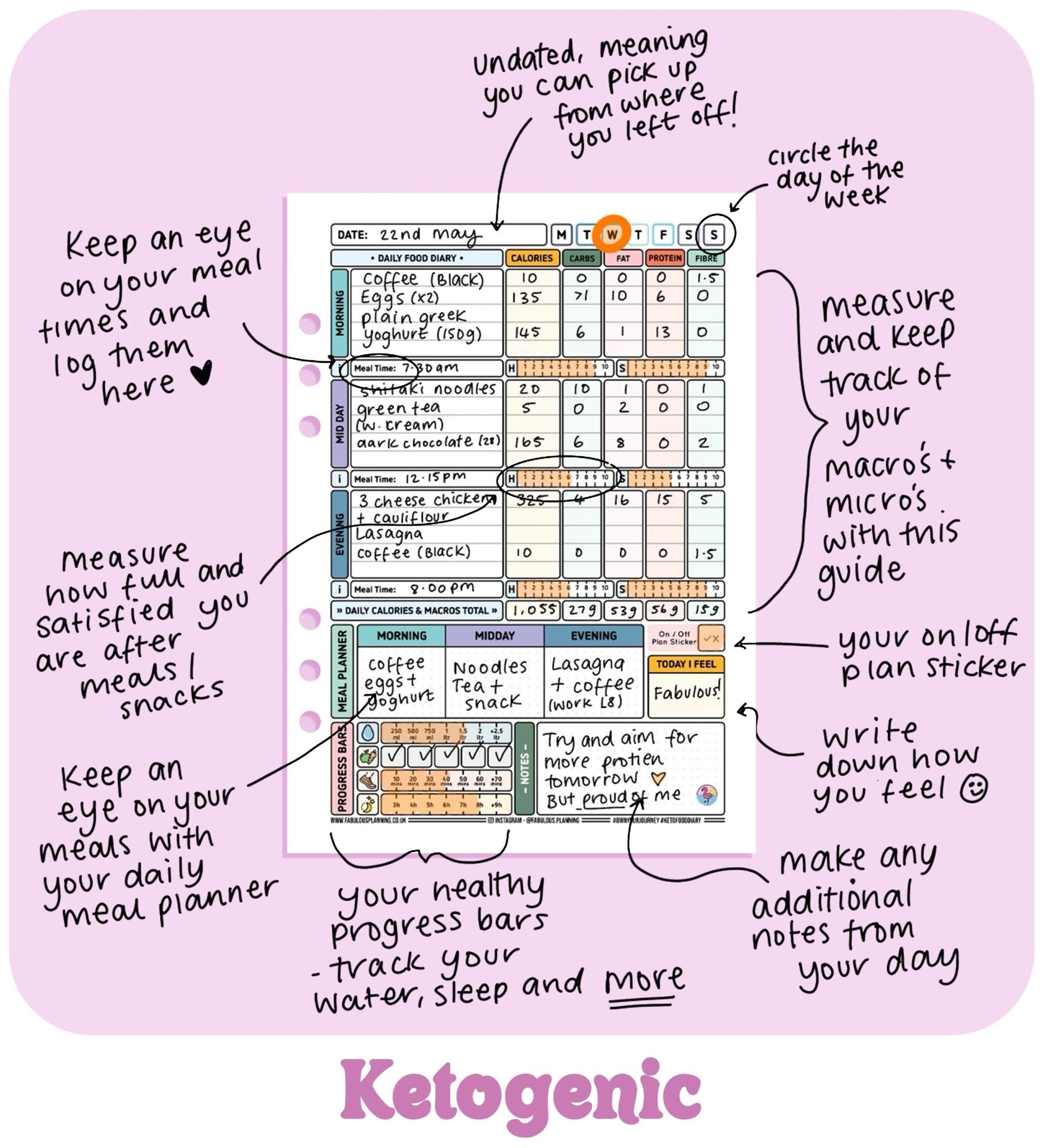 Acid Wash - Food Diary Organiser P3 - Fabulous Planning - FO - ACIW - CAL - NMP