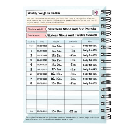 Food Diary - C11 - Calorie Counting - Fabulous Planning - [W] 3MTH - CAL - C11+