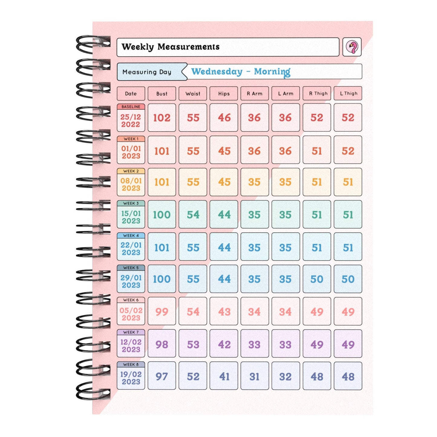 Food Diary - C11 - Calorie Counting - Fabulous Planning - [W] 3MTH - CAL - C11+