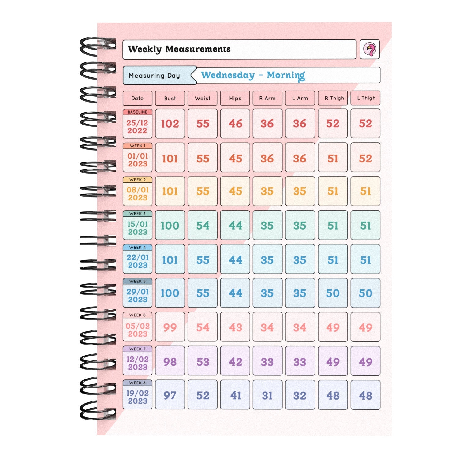 Food Diary - C11 - Calorie Counting - Fabulous Planning - [W] 3MTH - CAL - C11+