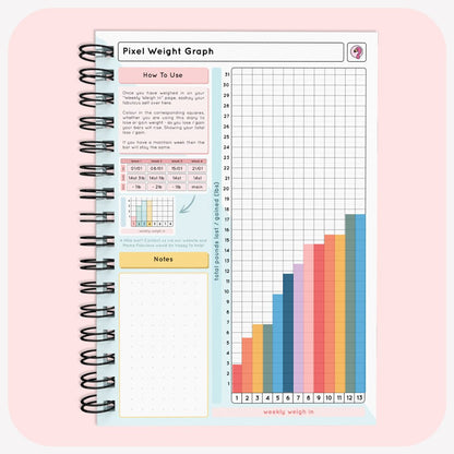 Food Diary - C17 - Keto Compatible - Fabulous Planning - [W] 7WK - KETO - C17+