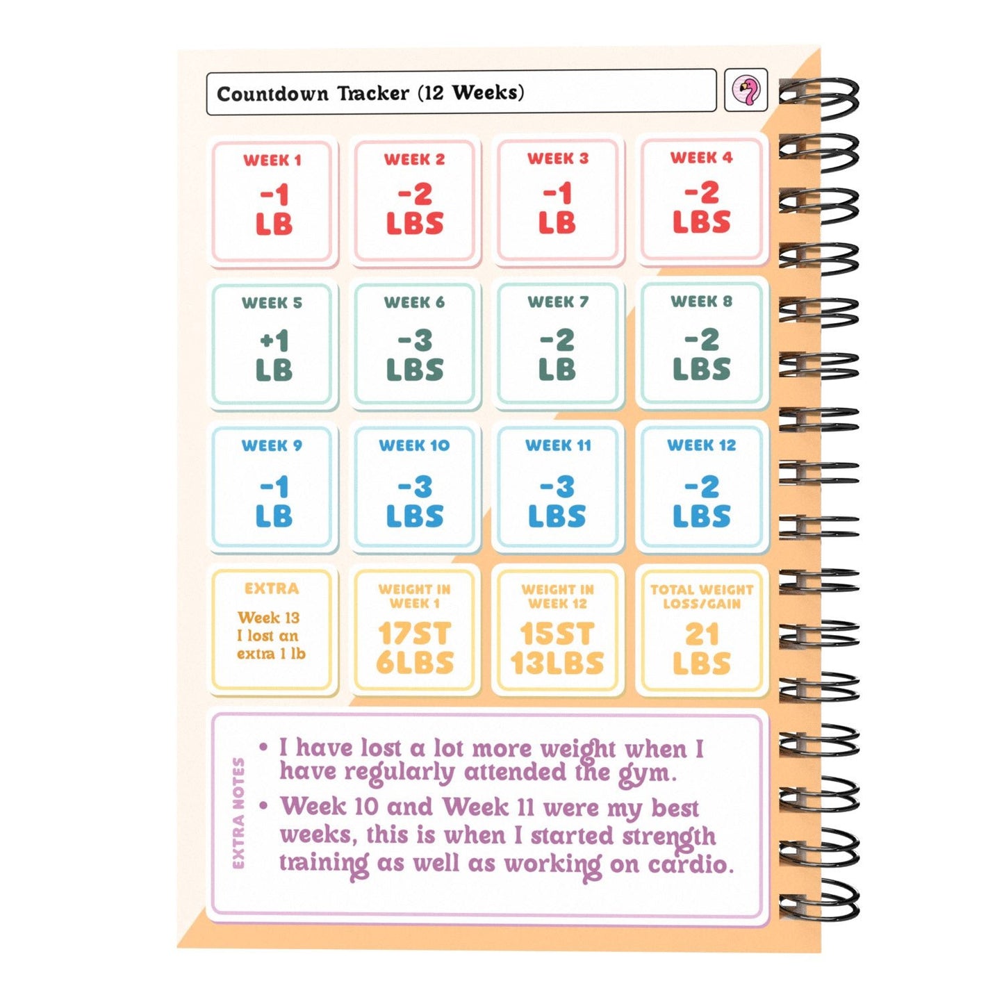 Food Diary - C19 - Calorie Counting - Fabulous Planning - [W] 3MTH - CAL - C19+