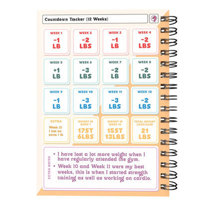 Food Diary - C2 - Calorie Counting - Fabulous Planning - [W] 3MTH - CAL - C2+