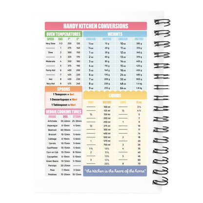 Food Diary - C29 - Keto Compatible - Fabulous Planning - [W] 7WK - KETO - C29+