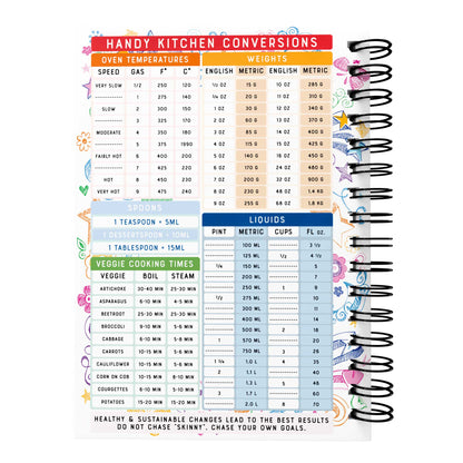 Food Diary - C33 - Calorie Counting - Fabulous Planning - [W] 3MTH - CAL - C33+