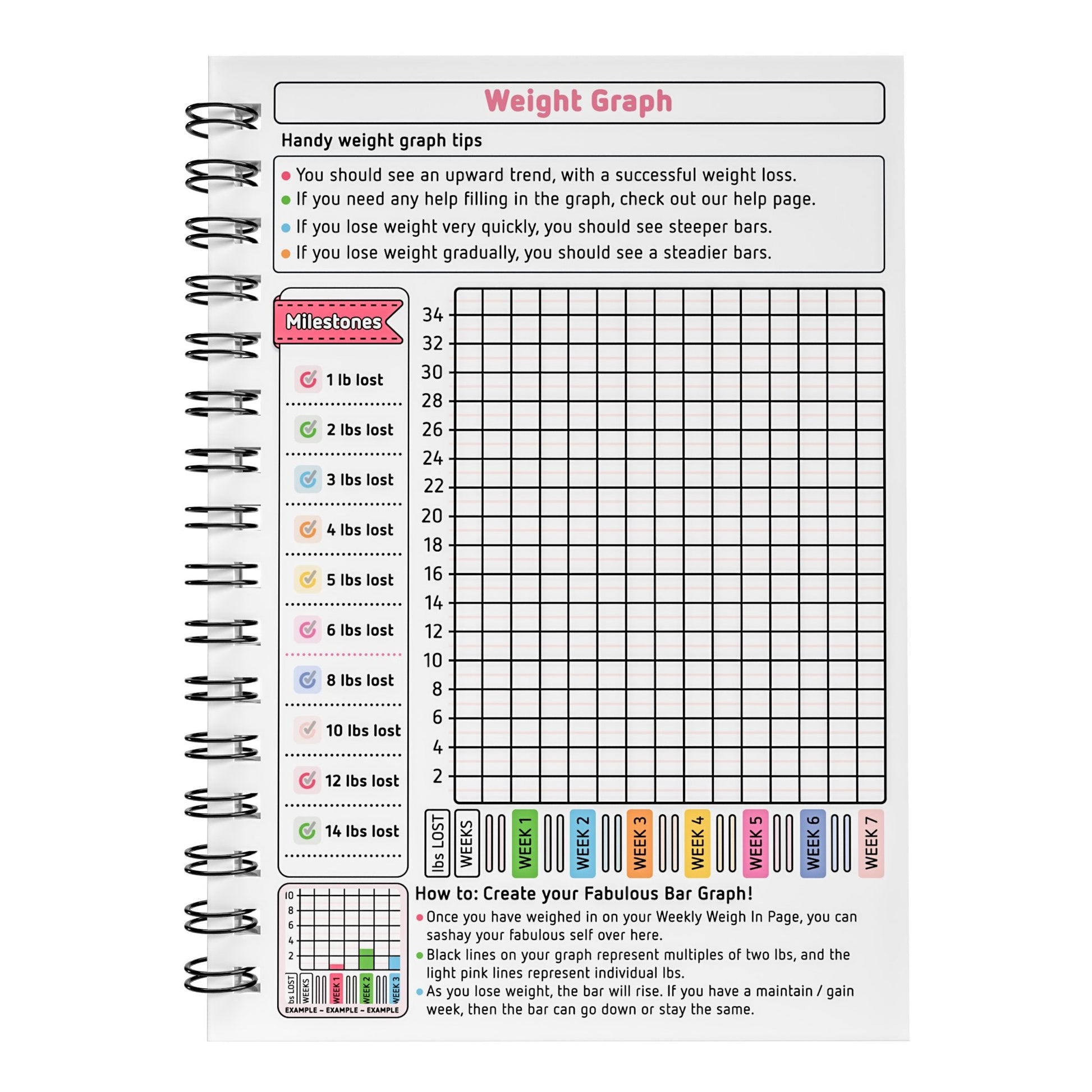 Food Diary - C38 - Slimming World Compatible - Compact - Fabulous Planning - [W] 3MTH - SW2 - C38+