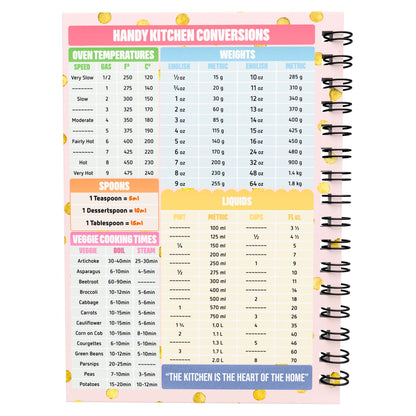 Food Diary - C41 - Keto Compatible - Fabulous Planning - [W] 7WK - KETO - C41+