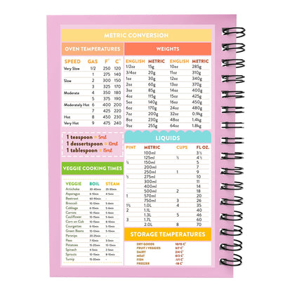 Food Diary - C49 - Keto Compatible - Fabulous Planning - [W] 7WK - KETO - C49+