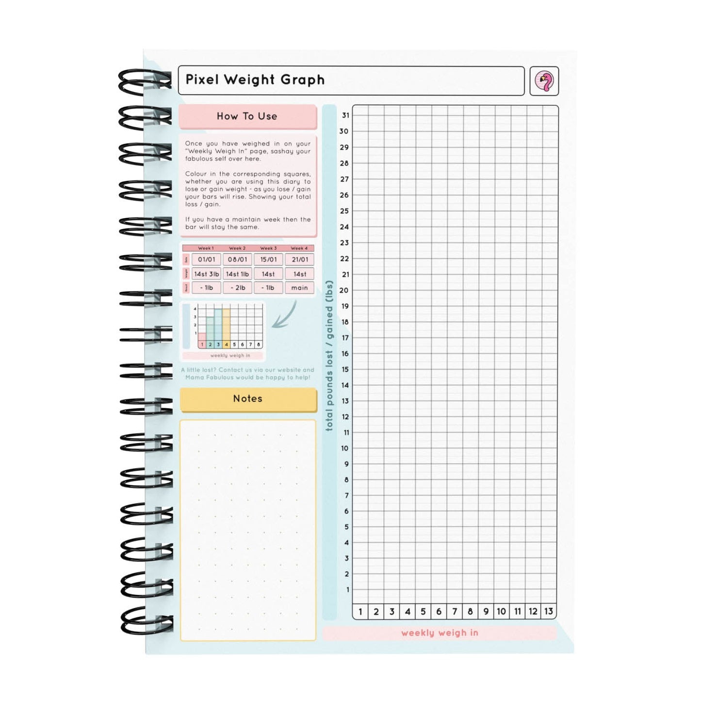 Food Diary - C5 - Weight Watchers Compatible - Fabulous Planning - [W] 3MTH - NWW - C5+