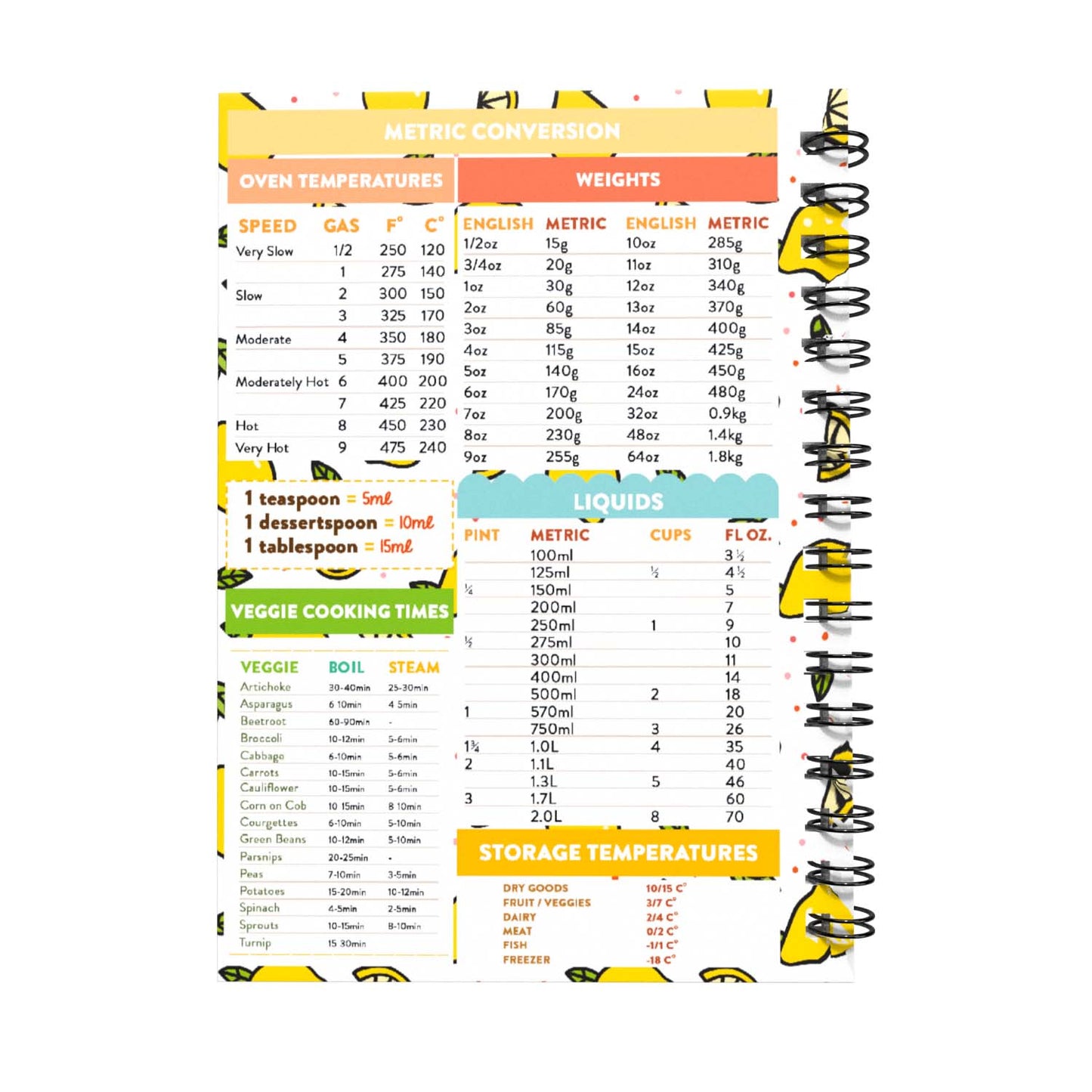 Food Diary - C61 - Weight Watchers Compatible - Fabulous Planning - [W] 3MTH - NWW - C61+