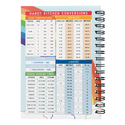 Food Diary - C66 - Slimming World Compatible - Compact - Fabulous Planning - [W] 3MTH - SW2 - C66+