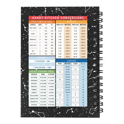 Food Diary - C67 - Keto Compatible - Fabulous Planning - [W] 7WK - KETO - C67+