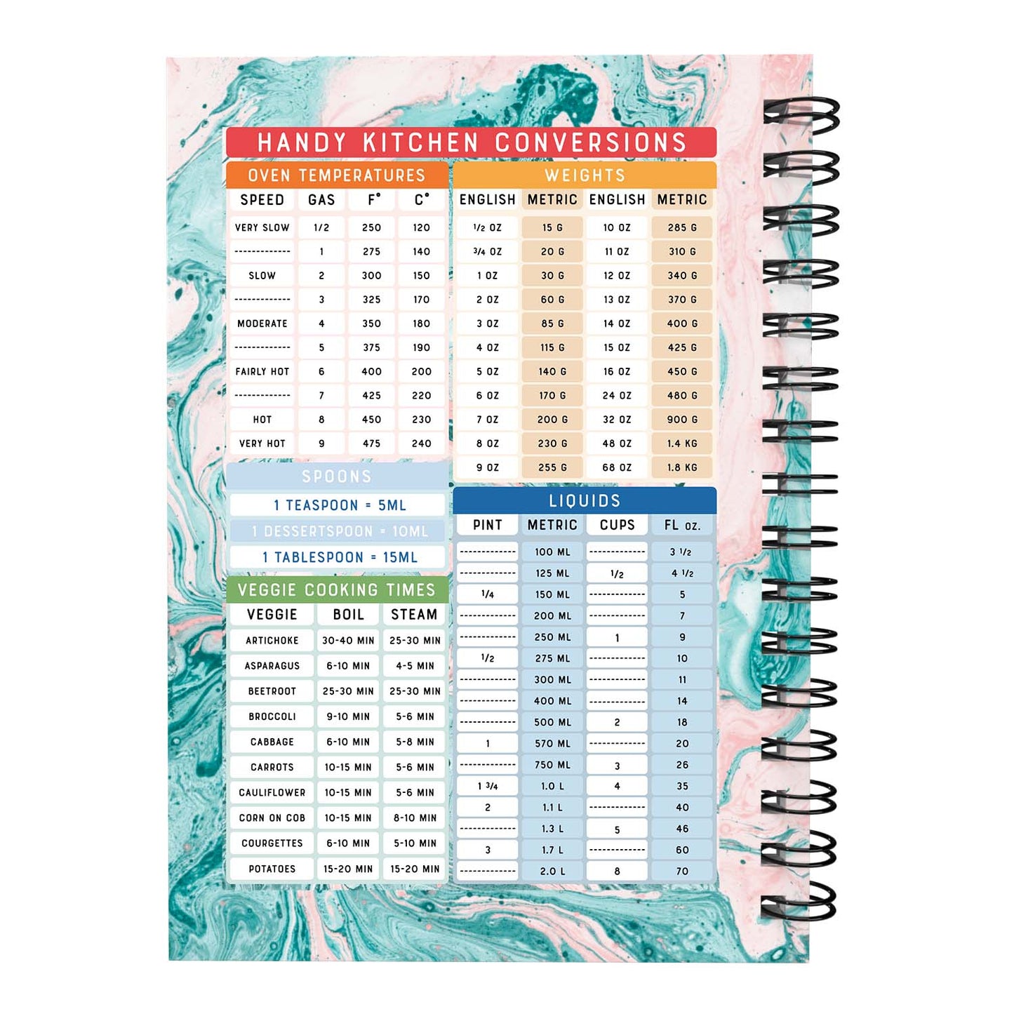 Food Diary - C72 - Calorie Counting - Fabulous Planning - [W] 3MTH - CAL - C72+