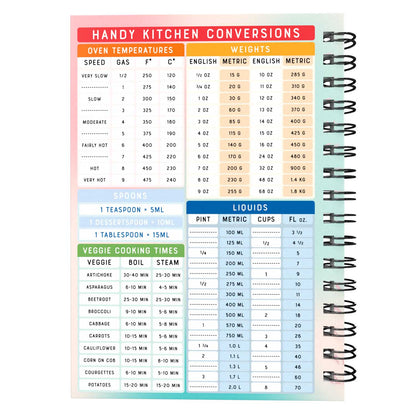 Food Diary - C78 - Calorie Counting - Fabulous Planning - [W] 3MTH - CAL - C78+