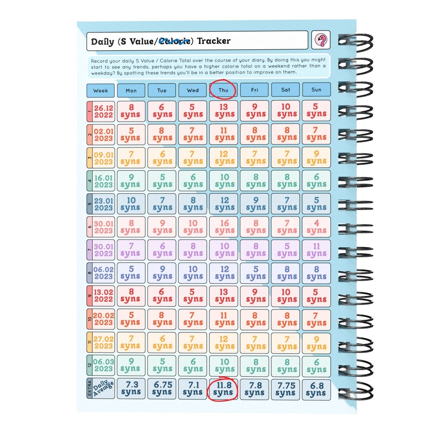 Food Diary - C78 - Calorie Counting - Fabulous Planning - [W] 3MTH - CAL - C78+