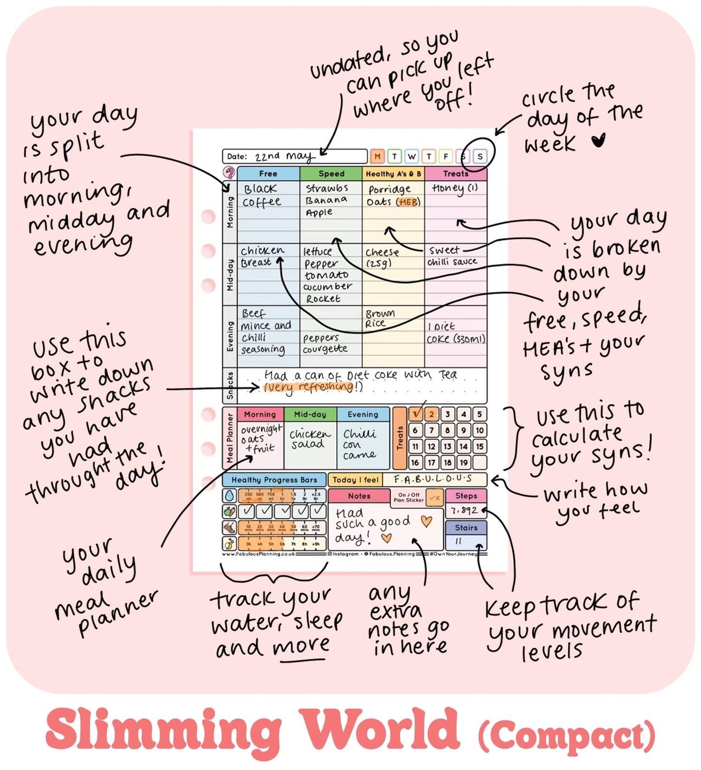 Honeycomb - Food Diary Organiser P3 - Fabulous Planning - FO - HONEY - CAL - NMP