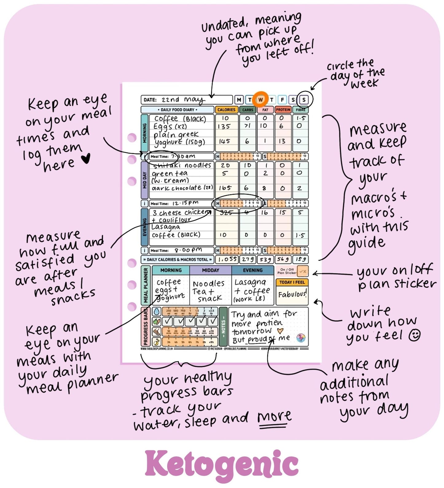 Honeycomb - Food Diary Organiser P3 - Fabulous Planning - FO - HONEY - CAL - NMP