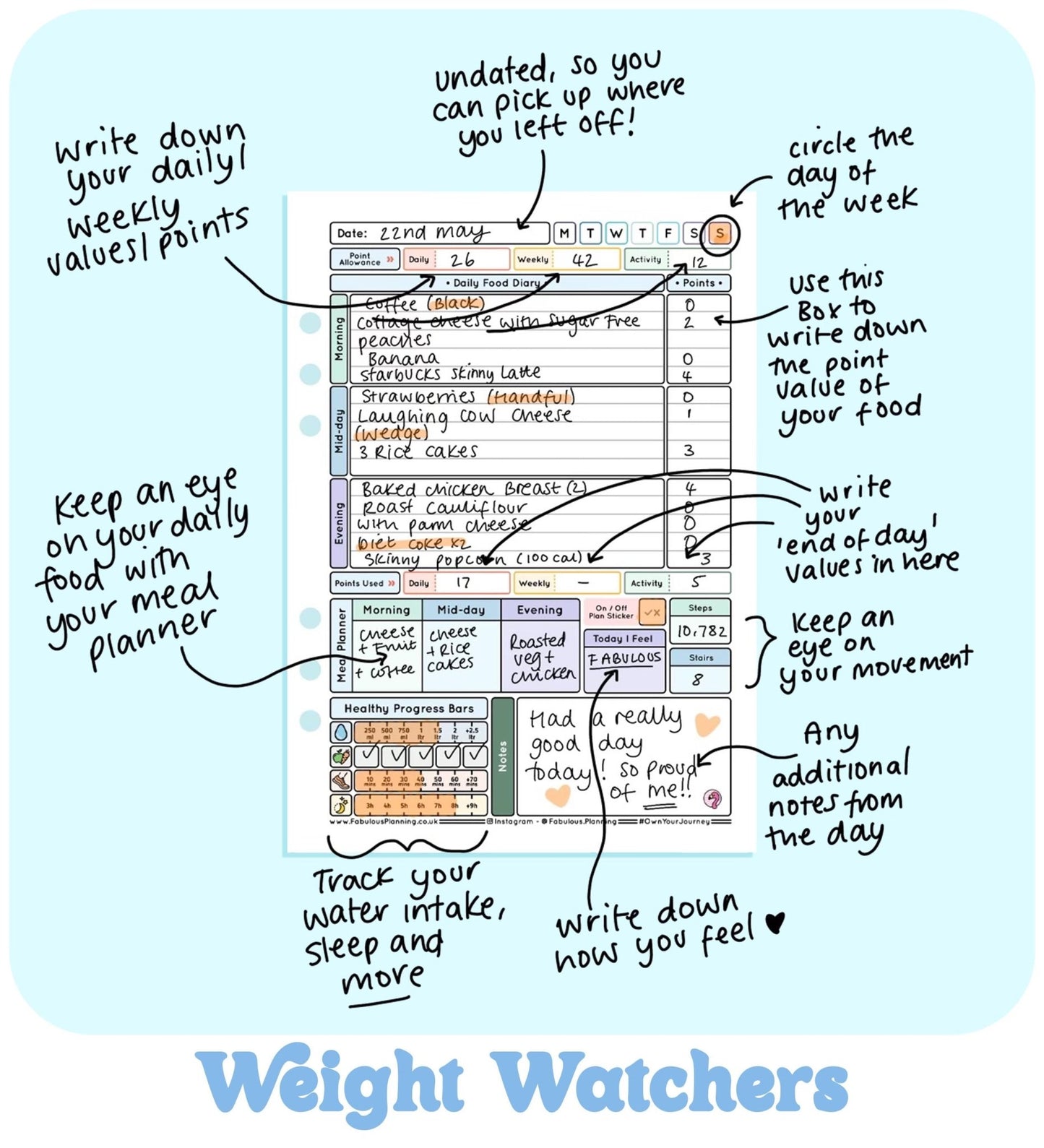 Honeycomb - Food Diary Organiser P3 - Fabulous Planning - FO - HONEY - CAL - NMP