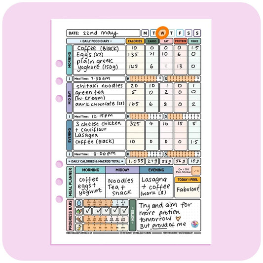 Keto - Organiser Refill - Fabulous Planning - P4 - KETO - 7WK - REFILL