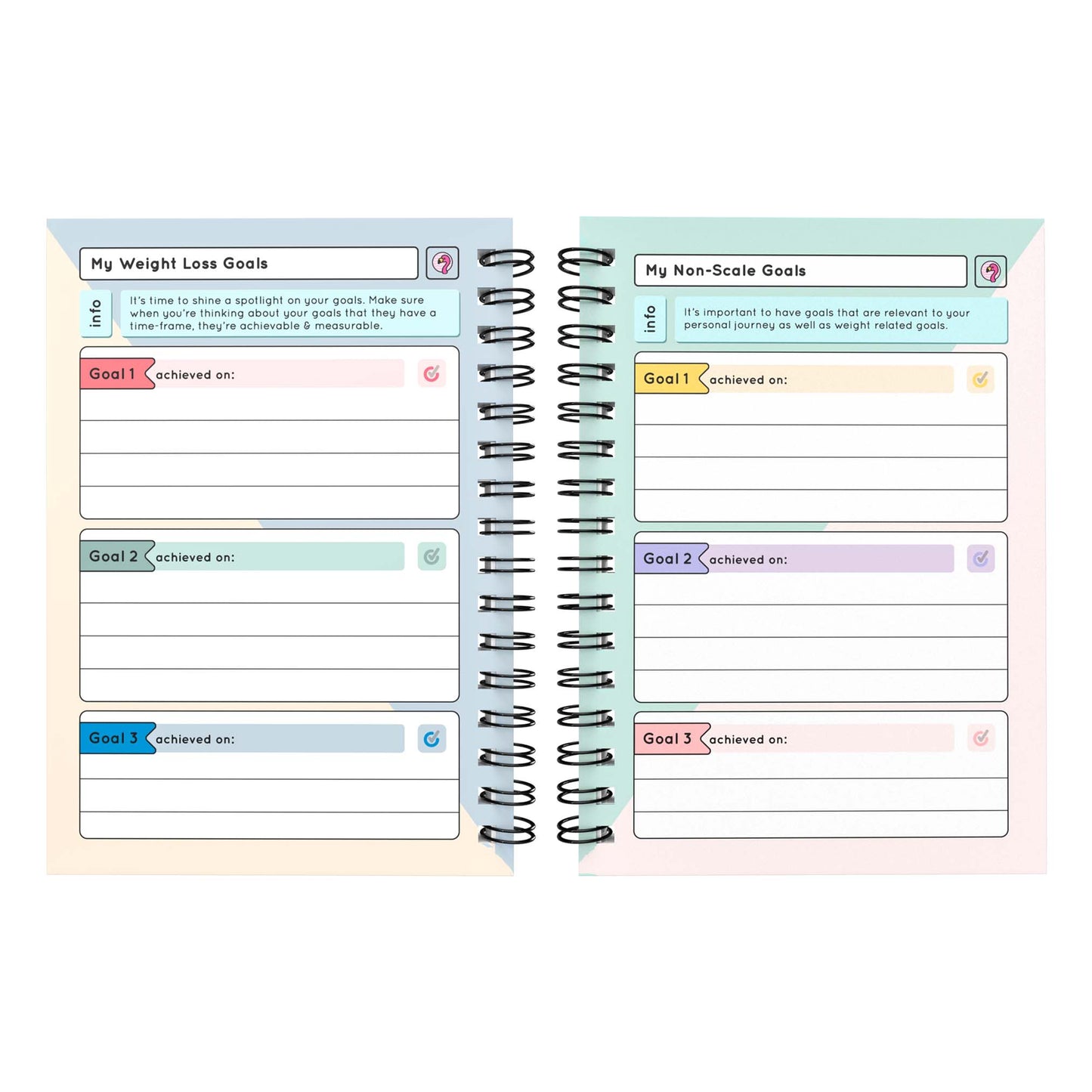 Mini Food Diary - C10 - SW Compatible - Spacious - Fabulous Planning - [W] 7WK - A6 - C10