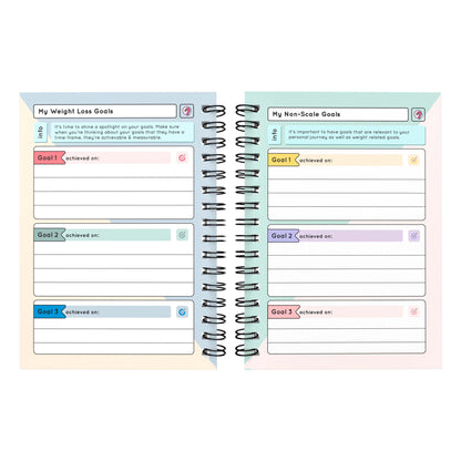 Mini Food Diary - C10 - SW Compatible - Spacious - Fabulous Planning - [W] 7WK - A6 - C10