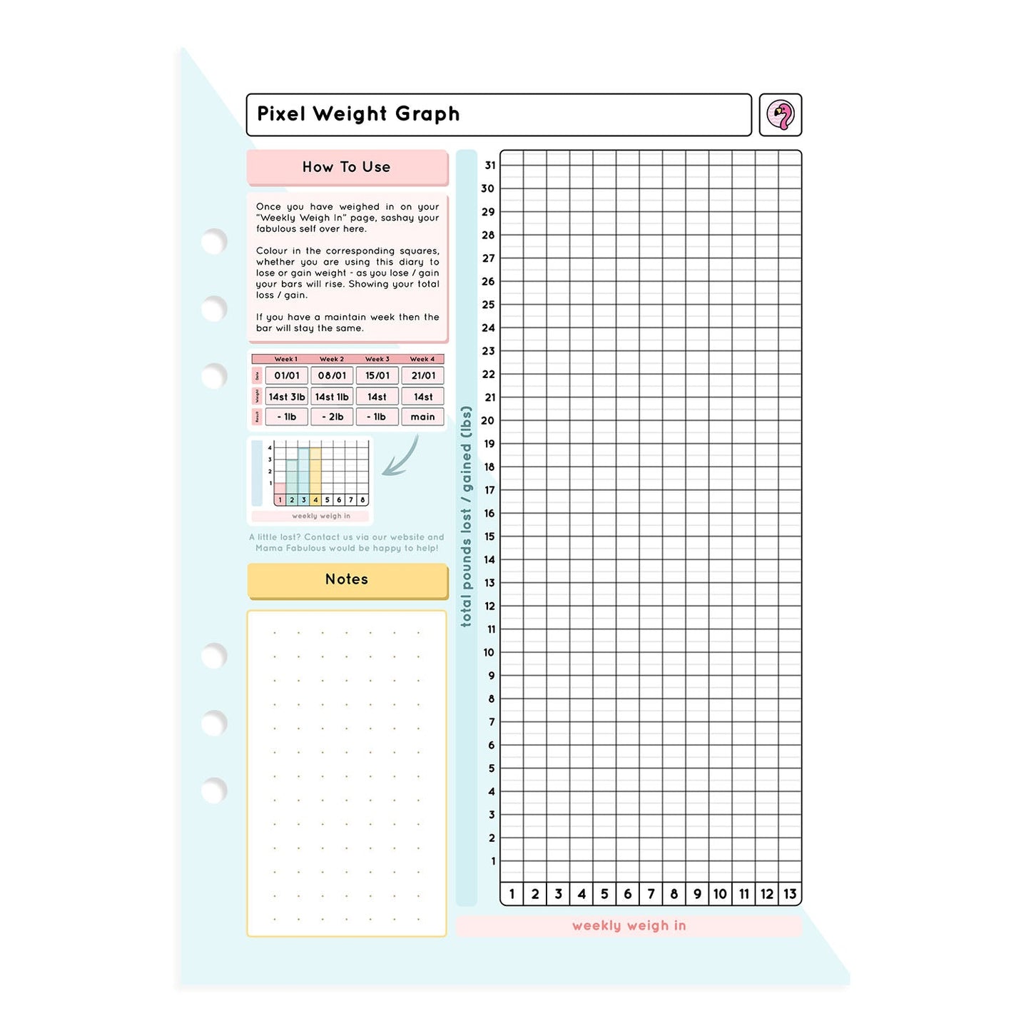 Weight Watchers - Organiser Refill - Fabulous Planning - P4 - WW - 7WK - REFILL