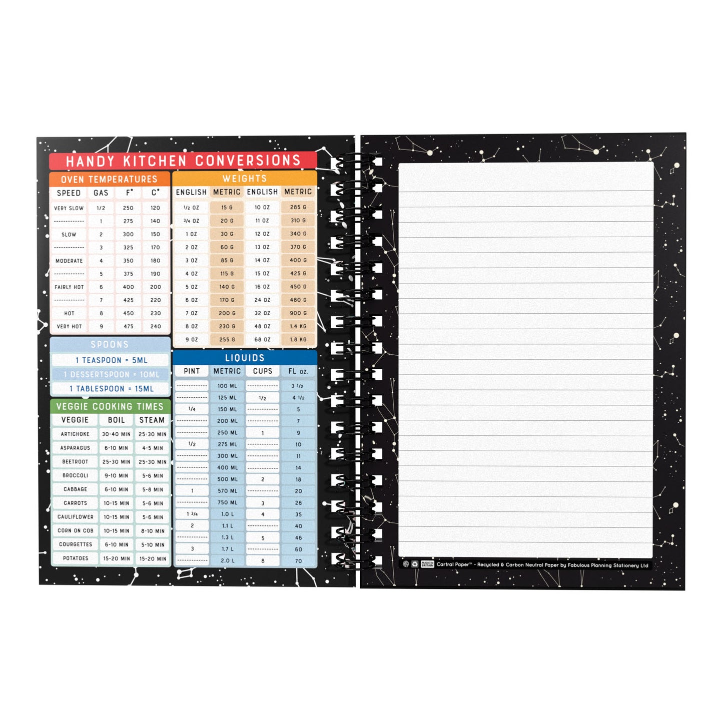 A5 Fabulous Notebook - Astronomy